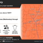 NWS Memphis extends Heat Advisory across Mid-South; heat indices to top 105 degrees Photos from US National Weather Service Memphis Tennessee's post