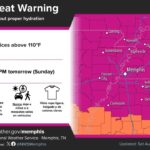 NWS Memphis Warns of More Oppressive Heat, Urges Safety Measures Photos from US National Weather Service Memphis Tennessee's post