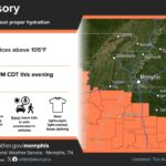 Heat advisory for parts of Delta, north Mississippi; heat returns Wednesday, NWS Memphis says Photos from US National Weather Service Memphis Tennessee's post