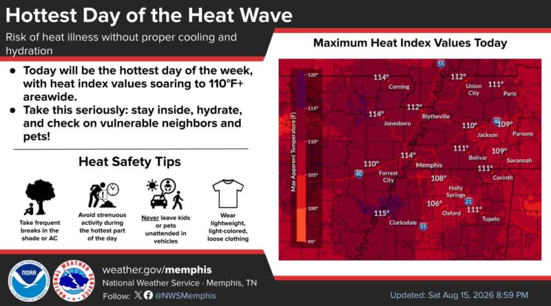 NWS Memphis warns heat index will top 110 degrees, urges precautions Photos from US National Weather Service Memphis Tennessee's post
