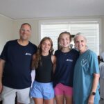 Blue Mountain Christian University thanks families for move-in help Photos from Blue Mountain Christian University's post