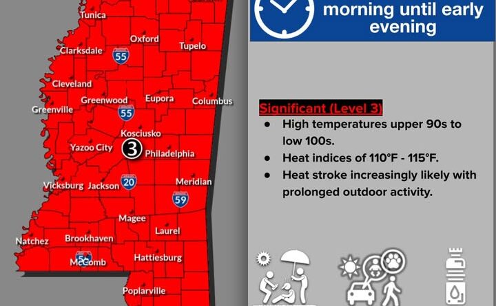 🌡️ Dangerous heat is here