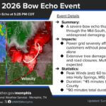 Bow Echo Brings 60 to 80 mph Winds, Widespread Outages to Mid-South Event Review: August 22, 2026 Bow Echo