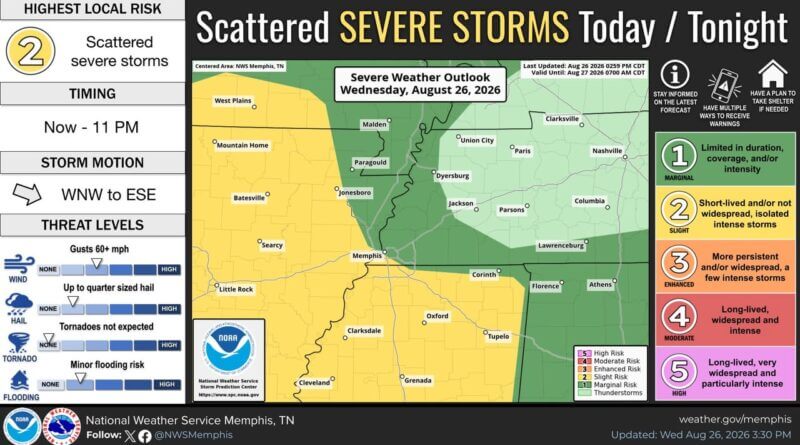 Scattered storms continue across northeast Mississippi; damaging winds possible Scattered thunderstorms continue to move across portions of NE MS, with additional showers and thund