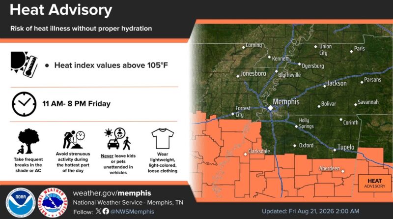 NWS: Heat to ease but parts of Ark., Miss. still face 105-degree heat index Photos from US National Weather Service Memphis Tennessee's post