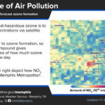 Air Quality Alert for Memphis Area Through Tomorrow, NWS Says Photos from US National Weather Service Memphis Tennessee's post