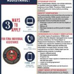 Applications remain open for residents affected by Tropical Storm Arthur and May storms Applications are still open for residents affected by Tropical Storm Arthur (DR-4930) and the May 6t
