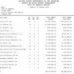 Gulf of America offshore oil and gas lease sale nets nearly $83 million in high bids Third Gulf of America oil and gas lease sale pulls in nearly $83 million in high bids