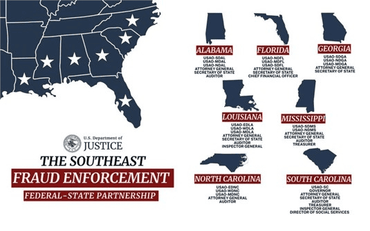 Mississippi officials join DOJ’s Southeast Regional Fraud Enforcement Partnership