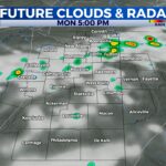Extreme heat warning continues through Monday in Columbus Staying With Extreme Heat; Some Relief In Sight!