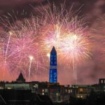 Guinness World Records confirms Trump’s July 4 fireworks display as largest in history Trump's 4th of July fireworks display on National Mall confirmed as largest in history