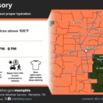 NWS: Heat advisory continues through 8 p.m.; new advisory begins at noon tomorrow Photos from US National Weather Service Memphis Tennessee's post