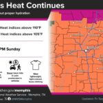 NWS Memphis warns of hazardous heat through weekend Photos from US National Weather Service Memphis Tennessee's post