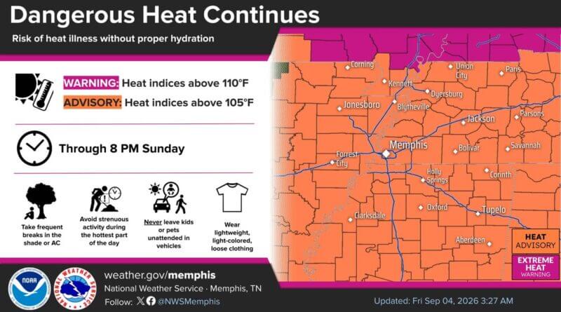 NWS Memphis warns of hazardous heat through weekend Photos from US National Weather Service Memphis Tennessee's post