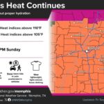 NWS Memphis warns heat index may reach 109 degrees; advisory through Sunday Photos from US National Weather Service Memphis Tennessee's post