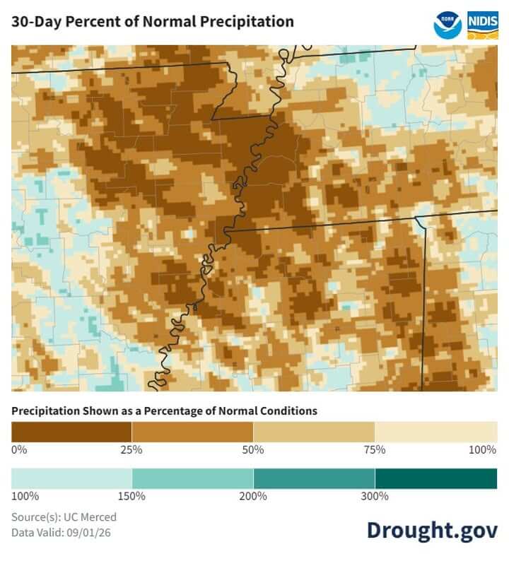 Hot, dry spell leaves near-record low soil moisture in eastern Arkansas, West Tennessee, NWS says