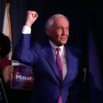 Sen. Ed Markey wins Massachusetts primary, defies trend of older Democrats losing to younger rivals Markey shrugs off Moulton in generational clash: 3 takeaways from Massachusetts primaries