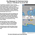 MEMA urges Mississippians to prepare as Hurricane Isaias nears; coastal impacts expected Friday As Mississippi prepares for Hurricane Isaias to make landfall, we encourage residents to follow the