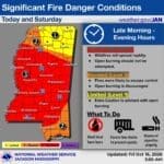 Red Flag Warnings Oct. 16–17 as strong winds, low humidity raise wildfire risk across Mississippi 🔥 DANGEROUS FIRE CONDITIONS FRIDAY (10/16/26) AND SATURDAY (10/17/26)