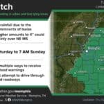 Mississippi News Report — Thursday, Oct 8: Guilty Plea, Isaias NWS Memphis Flood Watch map for Alcorn County and north Mississippi, in effect 1 a.m. Saturday to 7 a.m. Sunday