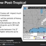 Mississippi News Report — Saturday, Oct 10: Isaias Fades, Outages Hit National Weather Service Memphis graphic showing Hurricane Isaias now post-tropical, with a storm-track map and notes about heavy rainfall and strong winds.