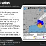 Mississippi News Report — Saturday, Oct 10: Isaias Aftermath National Weather Service Memphis graphic: Hurricane Isaias forecast track map showing strong winds and periods of heavy rain moving into the Mid-South on Saturday, with gusts up to 45 mph and rainfall of 1 to 2.5 inches, locally up to 3 inches