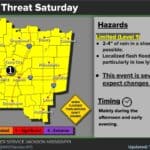 Mississippi News Report — Tuesday, Oct 6: Gulf Storm, Hyde-Smith National Weather Service Jackson flash-flood outlook graphic for Mississippi, Saturday, Oct. 6, 2026 (public domain)