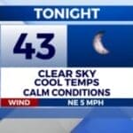 Seasonable, dry week expected for Columbus; highs mostly mid‑70s to low‑80s Comfortable and dry