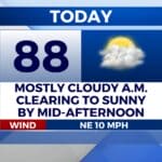 Clouds, moisture move out; northeast Mississippi to see mostly dry, pleasant conditions through Tuesday Pleasant Weather to Start the Week